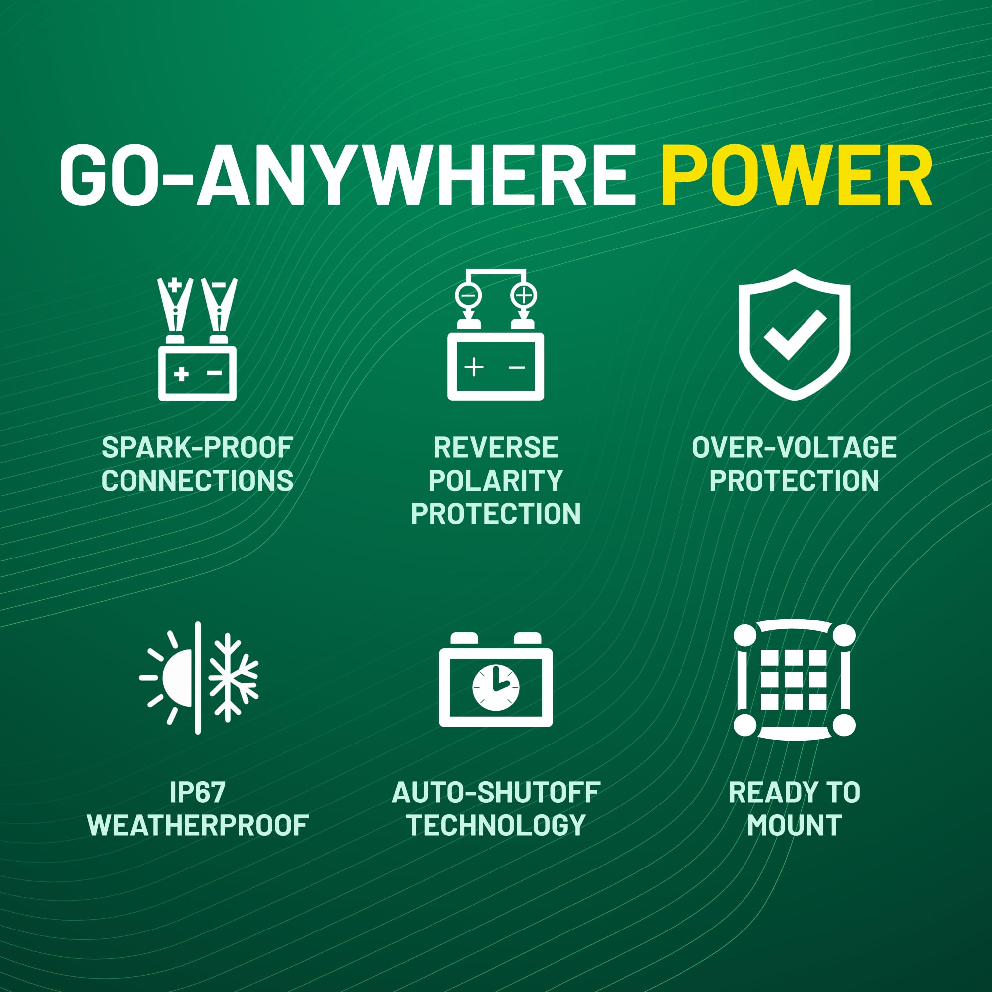 Battery Tender 5-year warranty offers long-term protection for solar gear.