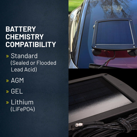 Battery Tender compatibility covers lithium, lead acid, AGM, and gel cell batteries.