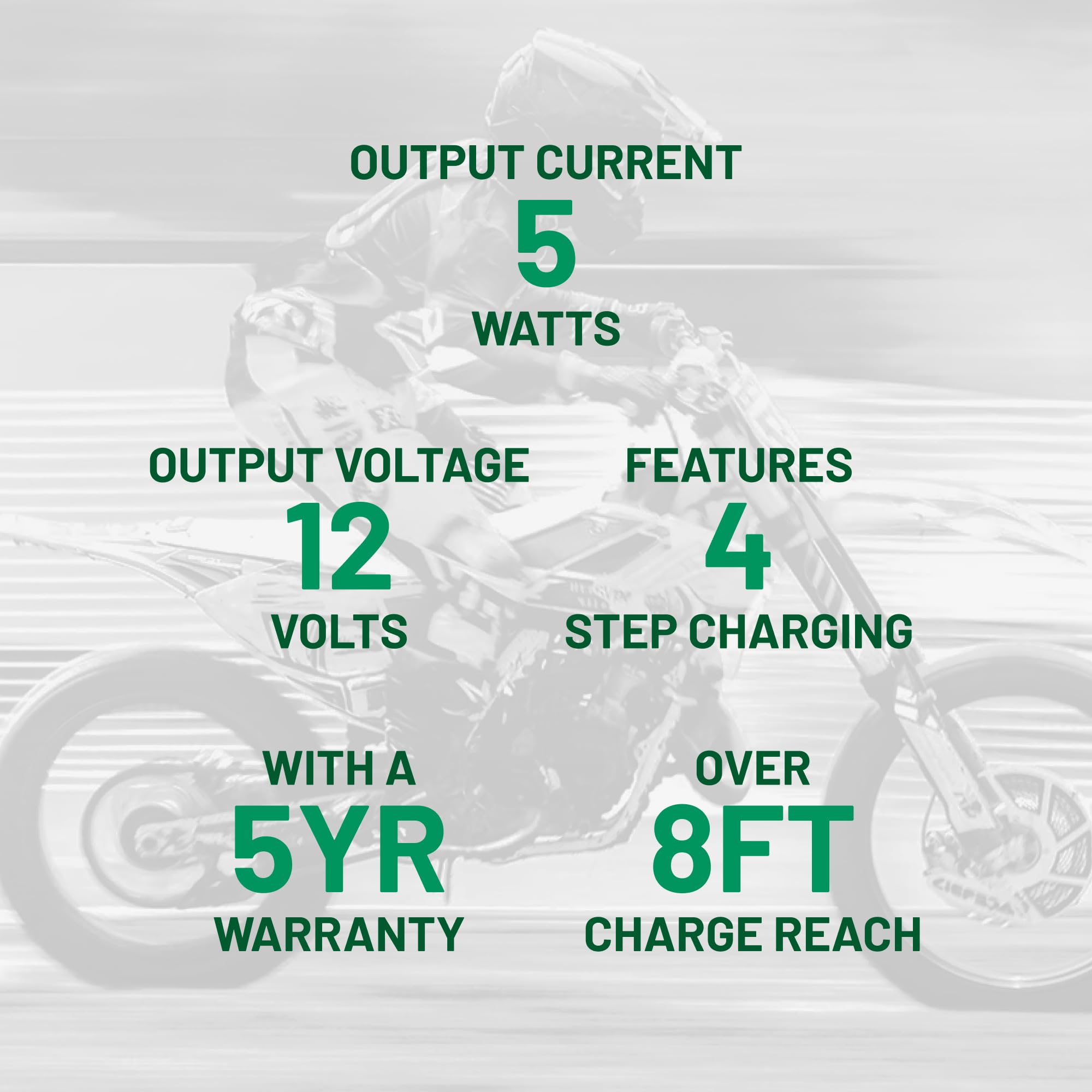 Battery Tender lifetime support helps you troubleshoot and optimize performance.