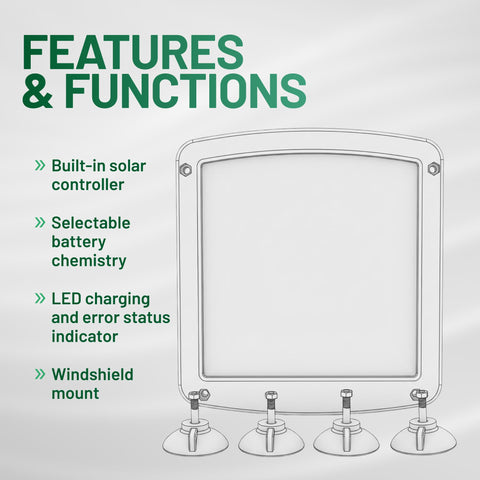 Battery Tender smart charging maintains full current in sun and floats safely.