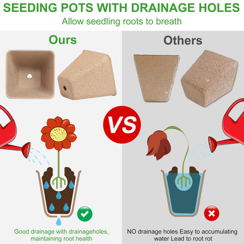 Baxrou eco-friendly nursery pot ready for reuse