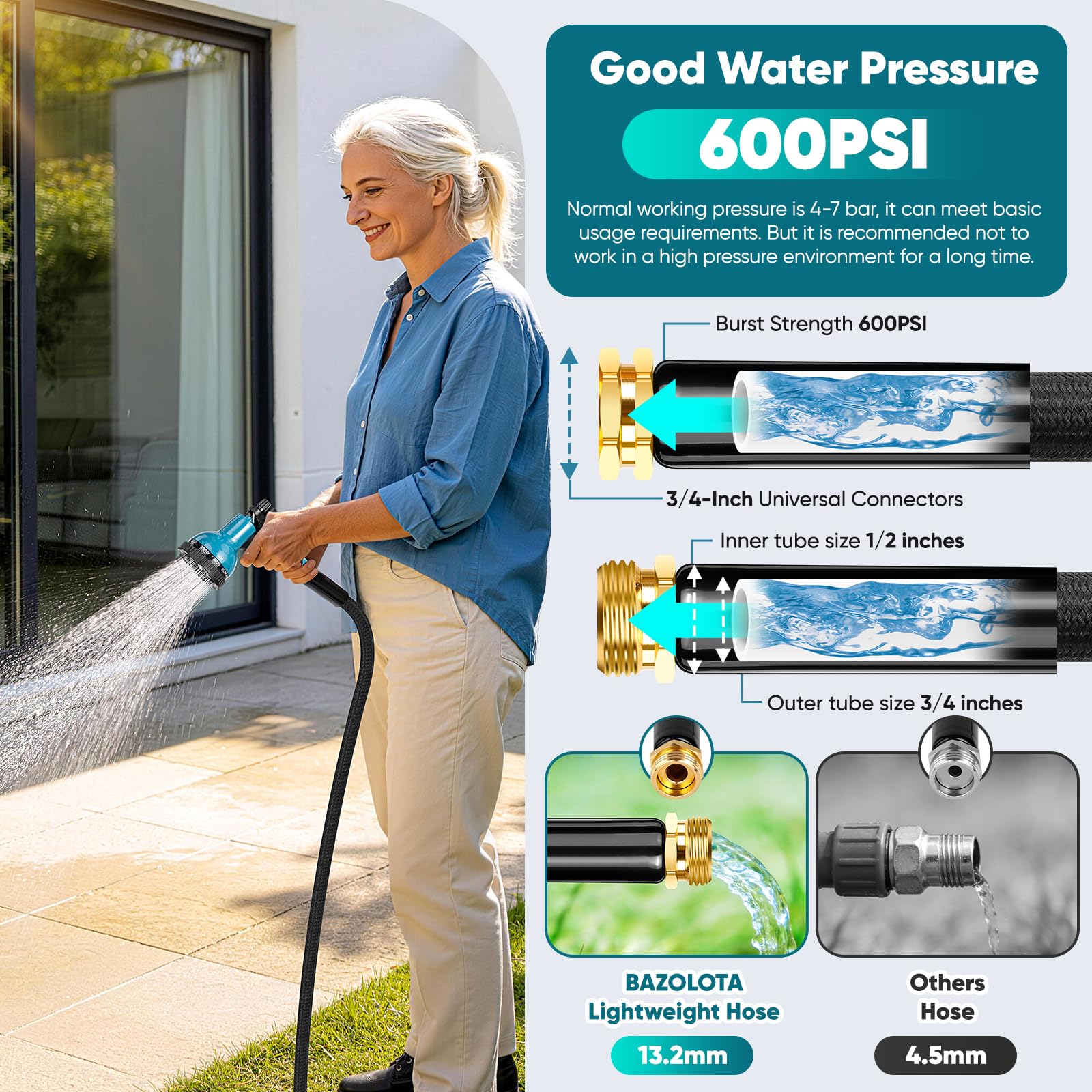 Bazolota garden hose lightweight design for easy carrying.