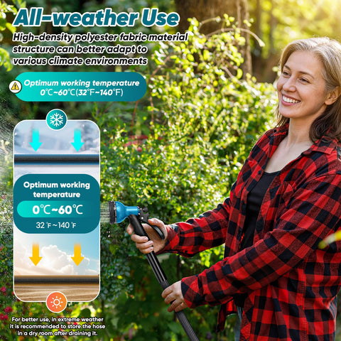 Bazolota garden hose reinforced outer polyester and inner PE for durability.