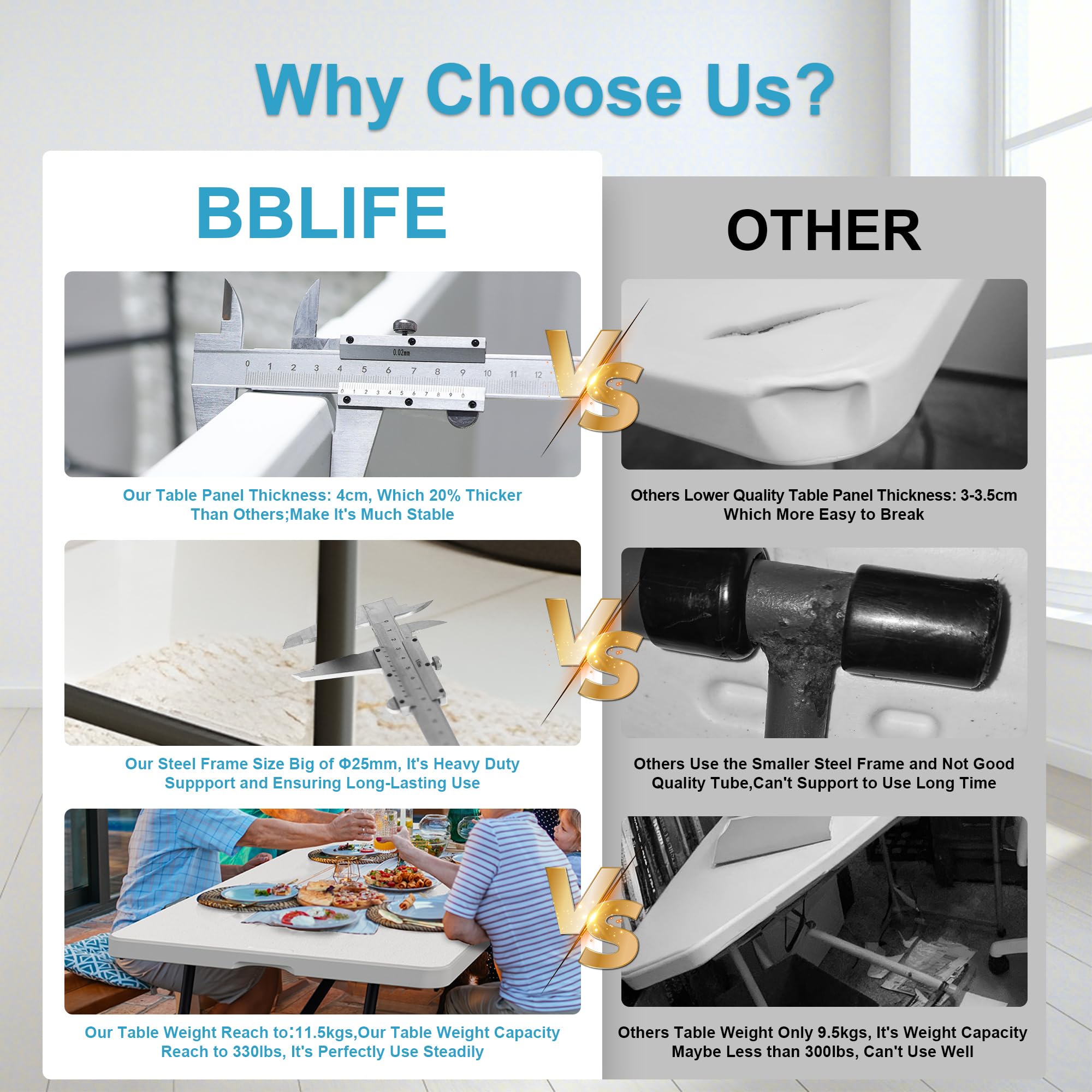 Bblife 6FT folding table folded compact highlights portable storage and easy transport.