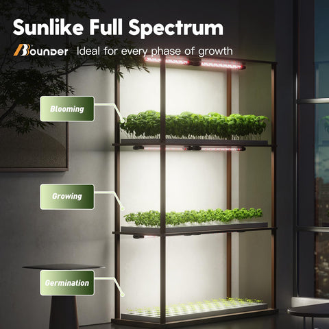 BBOUNDER sunlike full spectrum LED promotes healthy indoor plants