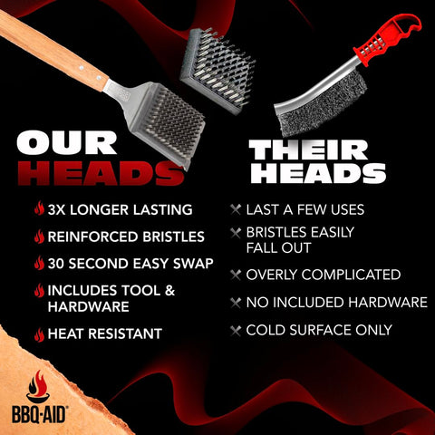 BBQ-Aid easy clean replacement heads for quick post cooking cleanup