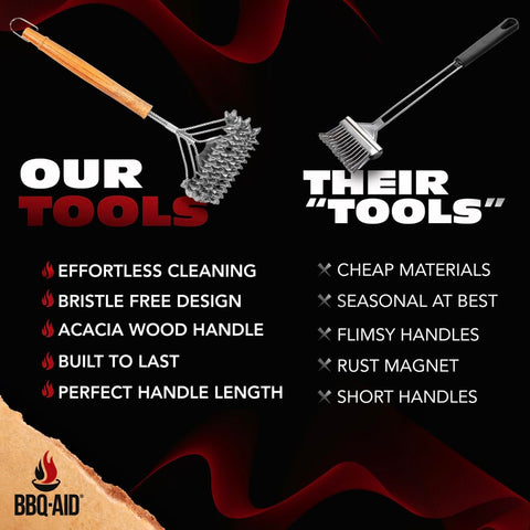 BBQ-AID ergonomic wooden handle enhances control during backyard cookouts.