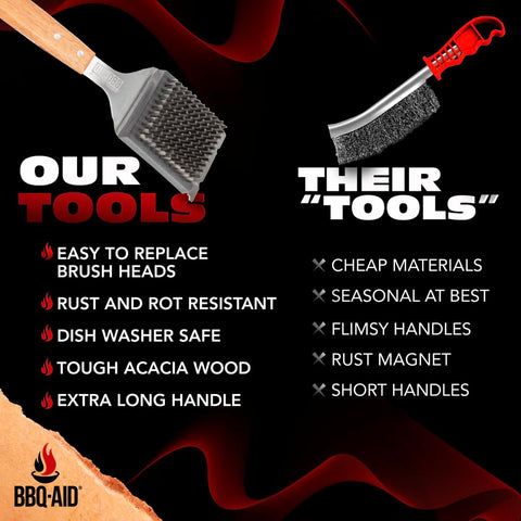 BBQ-Aid no-scratch design protects porcelain and ceramic grills during cleaning.