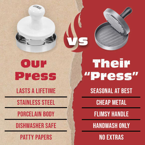 BBQ-Aid porcelain burger press easy-release surface for mess-free shaping