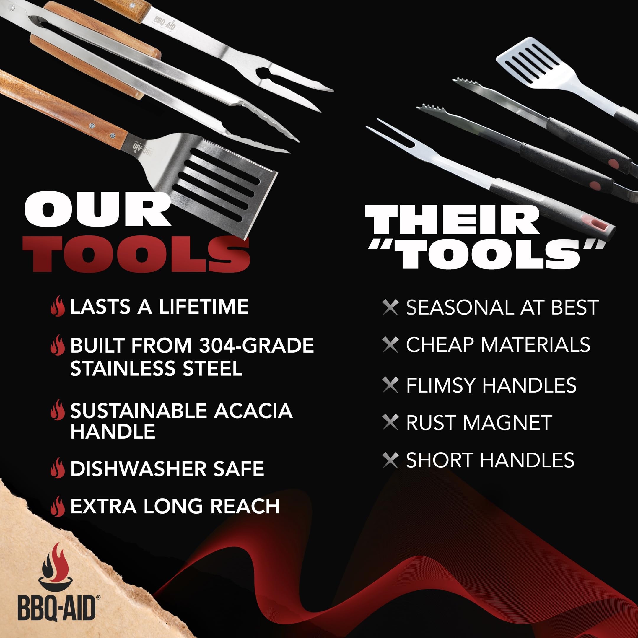 BBQ-Aid wood-handled grip enhances comfort during long grilling sessions.