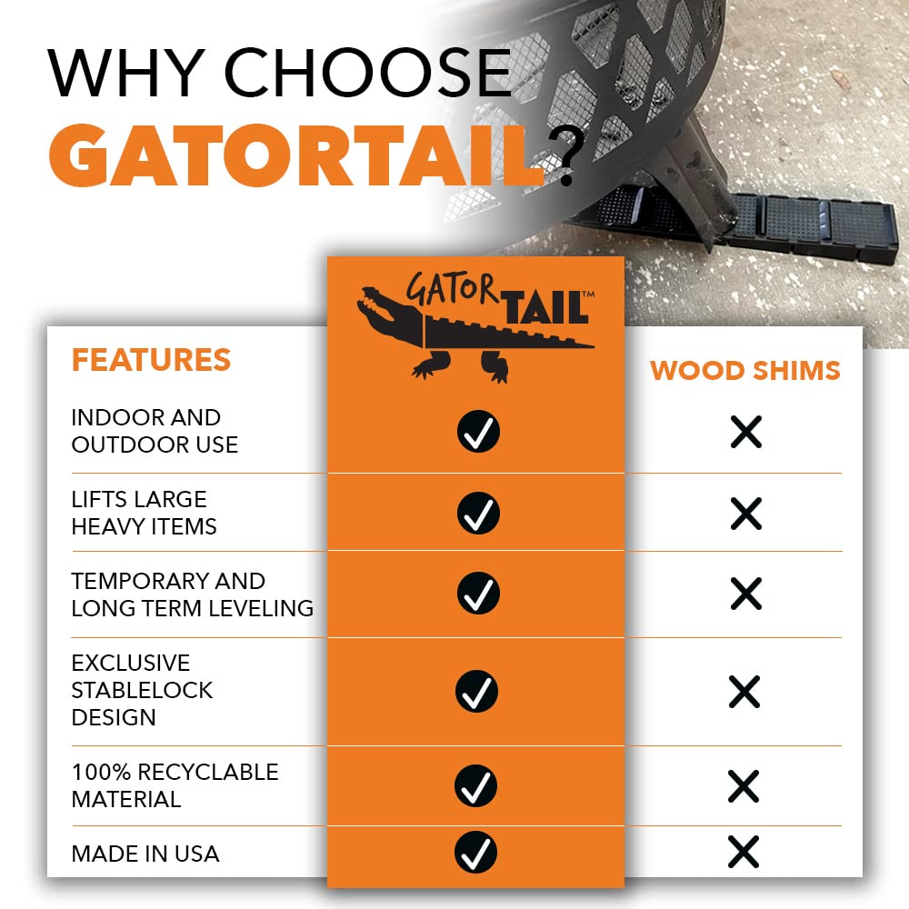 BBQ Butler Gator Tail supports heavy setups with recyclable plastic construction.
