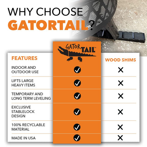 BBQ Butler Gator Tail supports heavy setups with recyclable plastic construction.