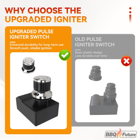 BBQ Future Blackstone 36 fitment shows broad compatibility with multiple model variants