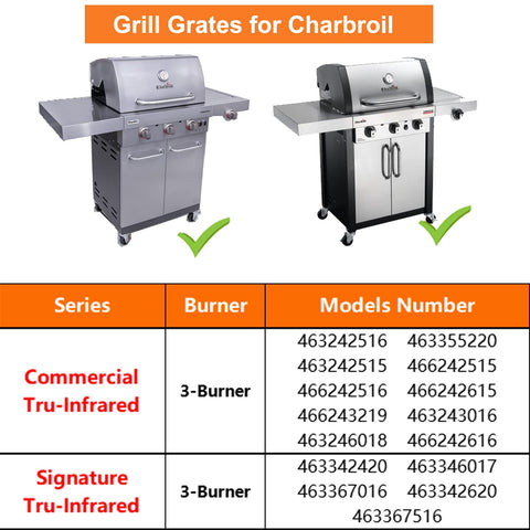 BBQ Future stainless steel emitter 3-pack for durable grilling.