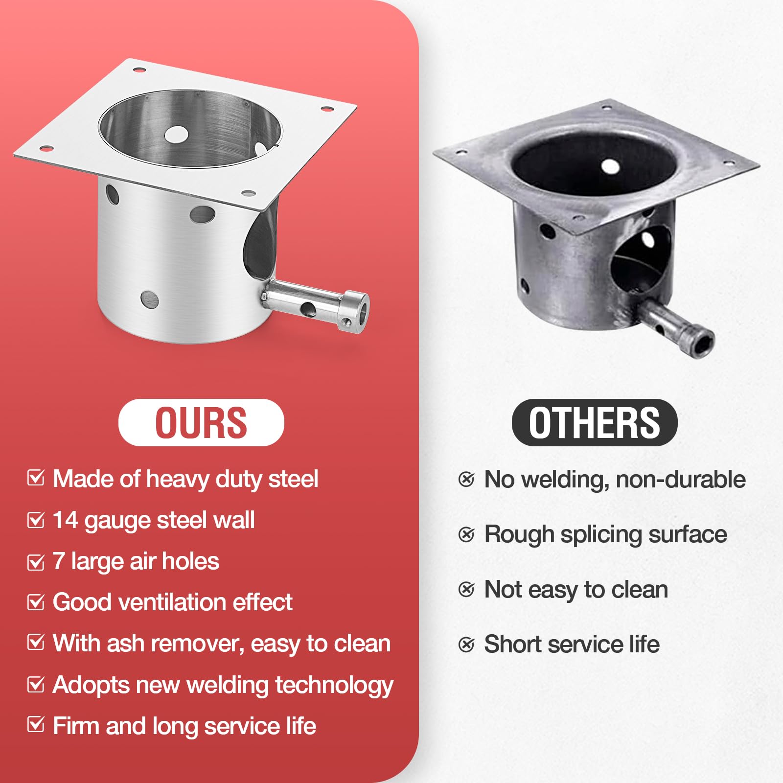 BBQ-Yummy stainless steel body resists wear for long-lasting use