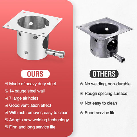 BBQ-Yummy stainless steel body resists wear for long-lasting use
