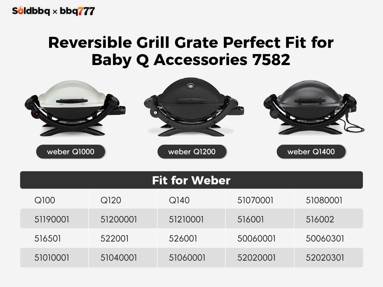 BBQ777 cast iron griddle for Weber Q1200, durable outdoor performance