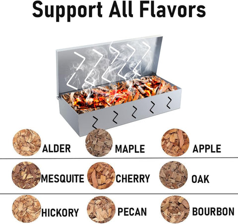 BBQCuker smoke box interior holds ample wood chips for varied flavors.