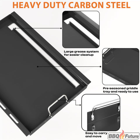 BBQ Future easy-clean nonstick surface reduces sticking during cooking