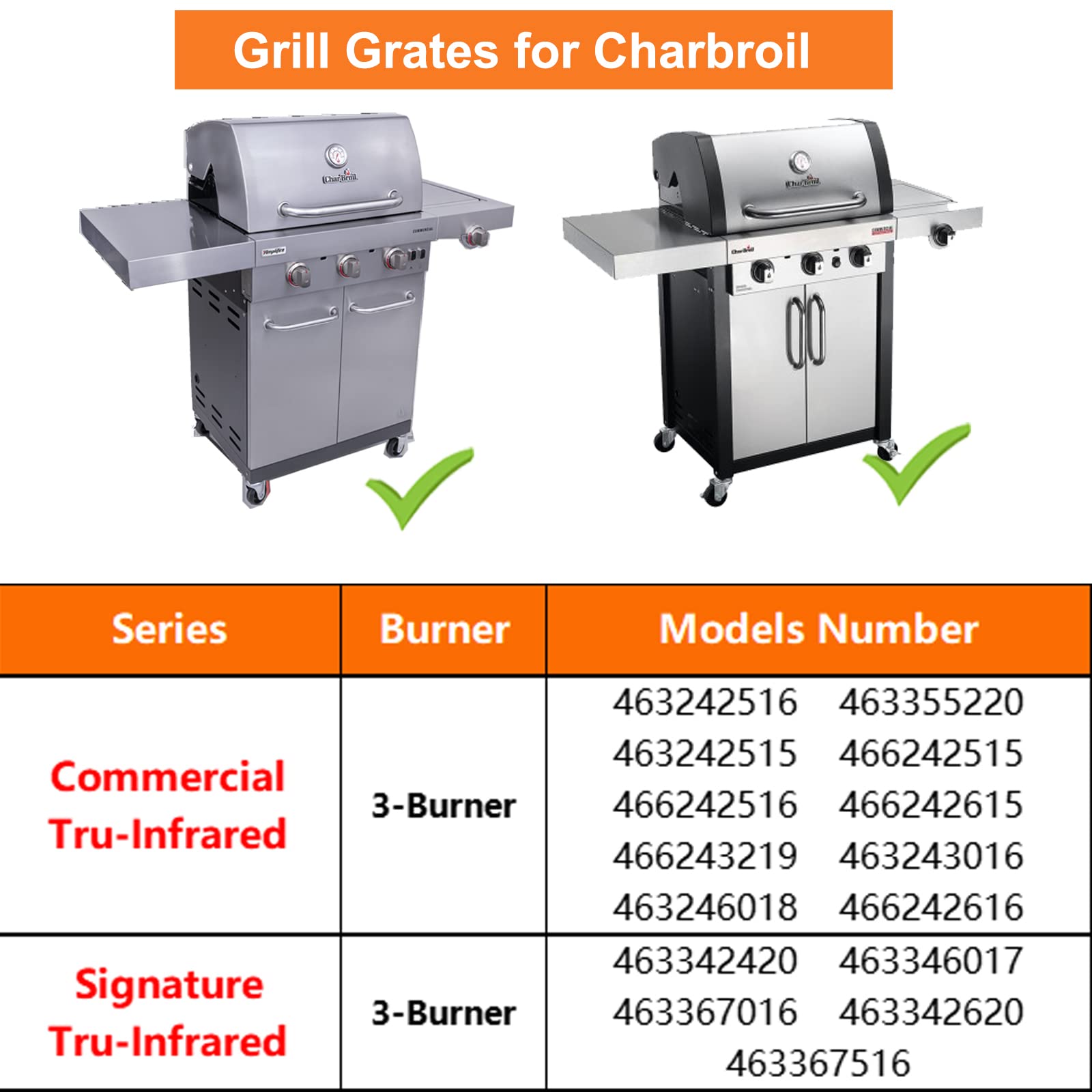 Close-up of BBQ Future emitter showing precise fit for 3-burner grills