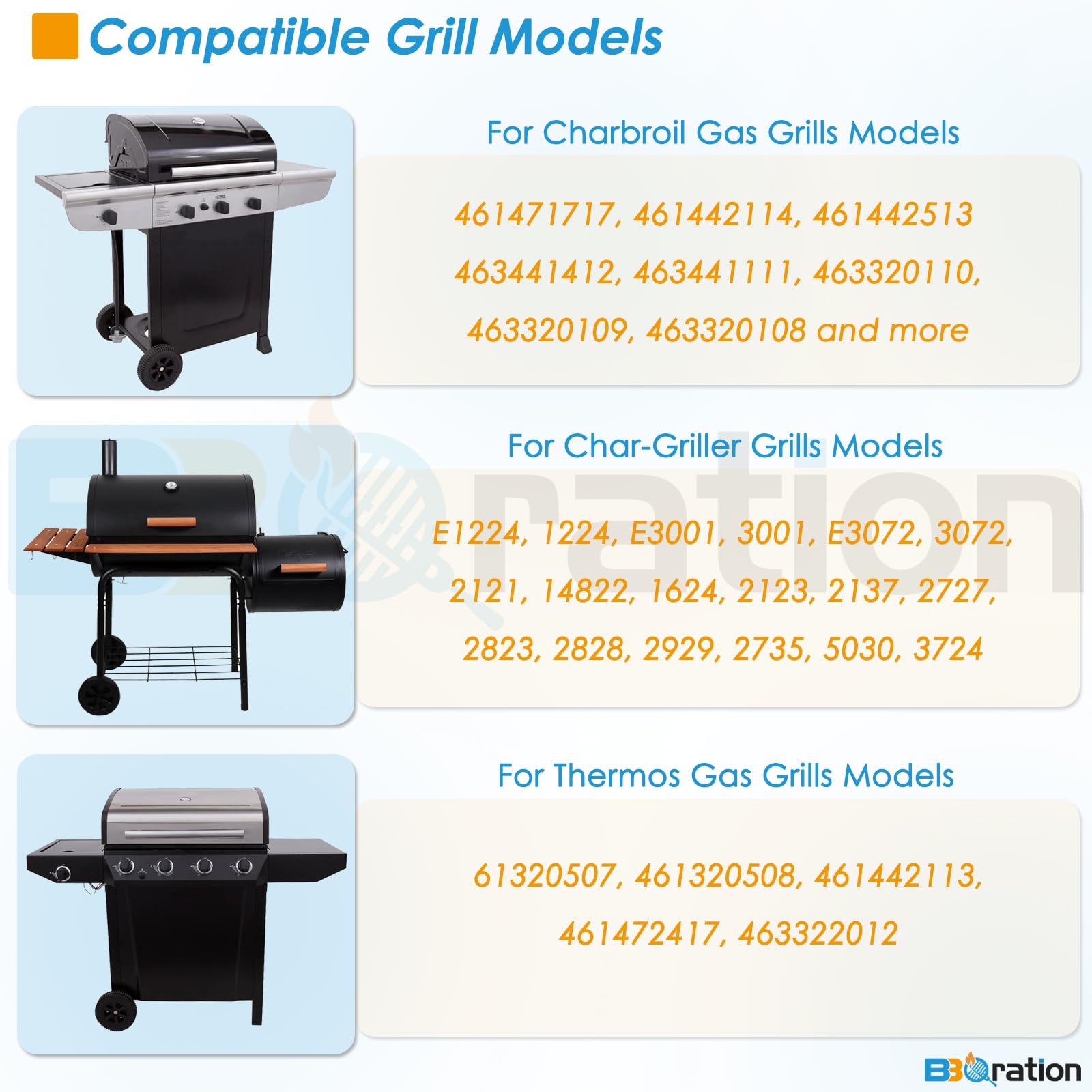 BBQration 8-inch wheel side view, compatible with Char-Griller models.