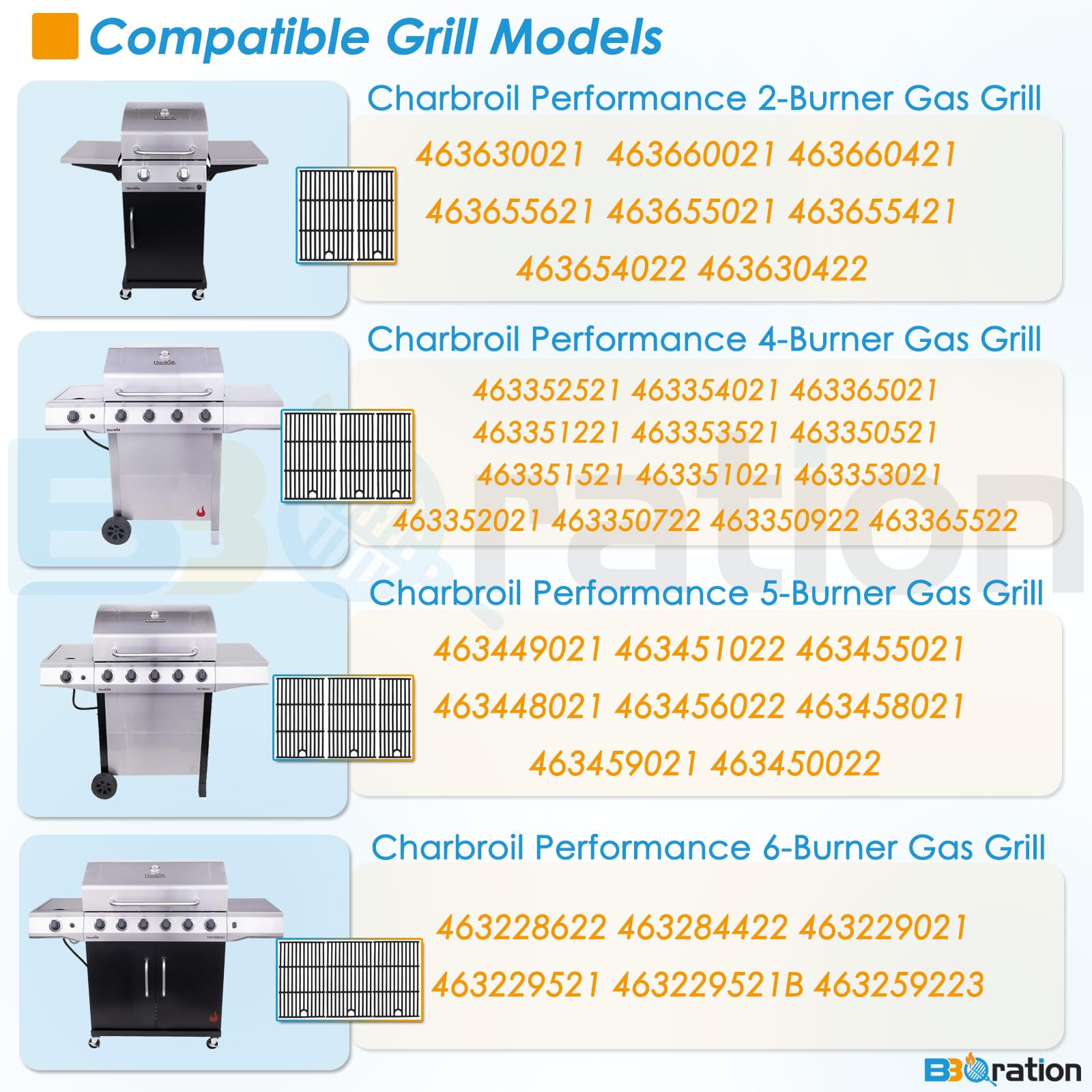 BBQration four-pack burner assemblies for quick Charbroil maintenance.