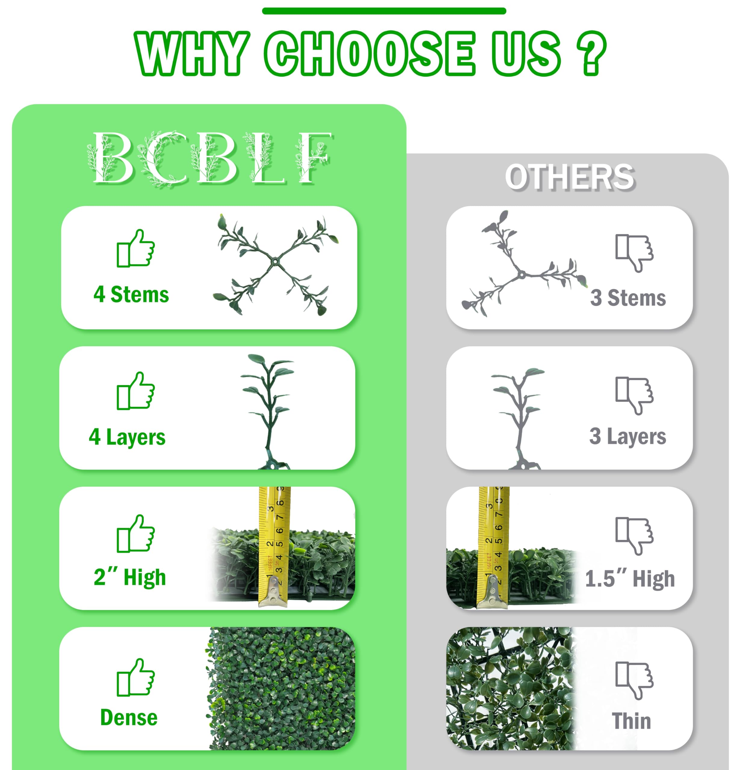 BCBLF grass wall panel outdoor use enhances privacy and ambiance.