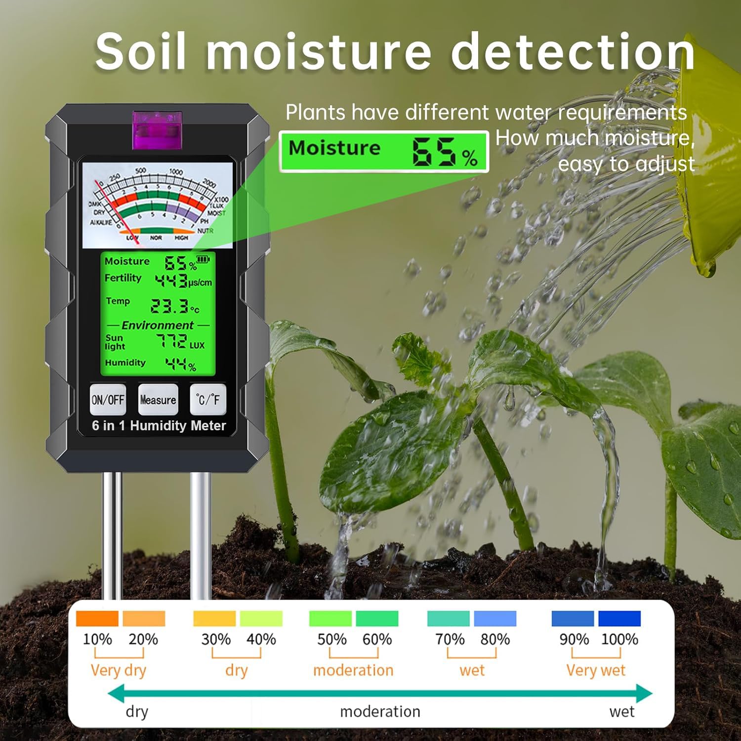 BDZMLITE ideal for gardens, farms, greenhouses and outdoor care.