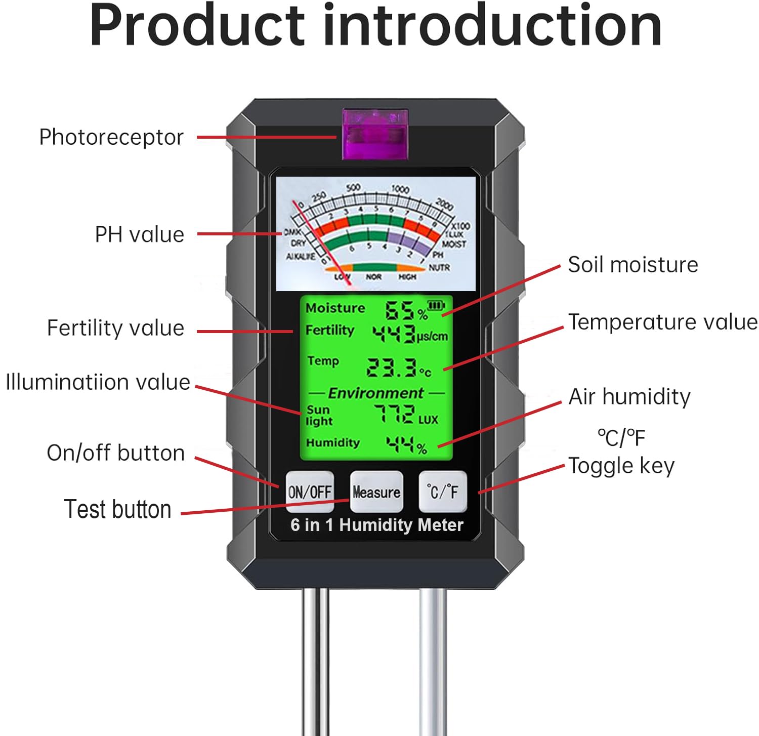 BDZMLITE provides quick 3-second readings to guide watering.