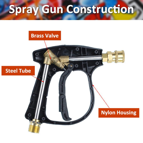 Bear Force 3000 PSI gun delivers powerful cleaning for tough jobs.