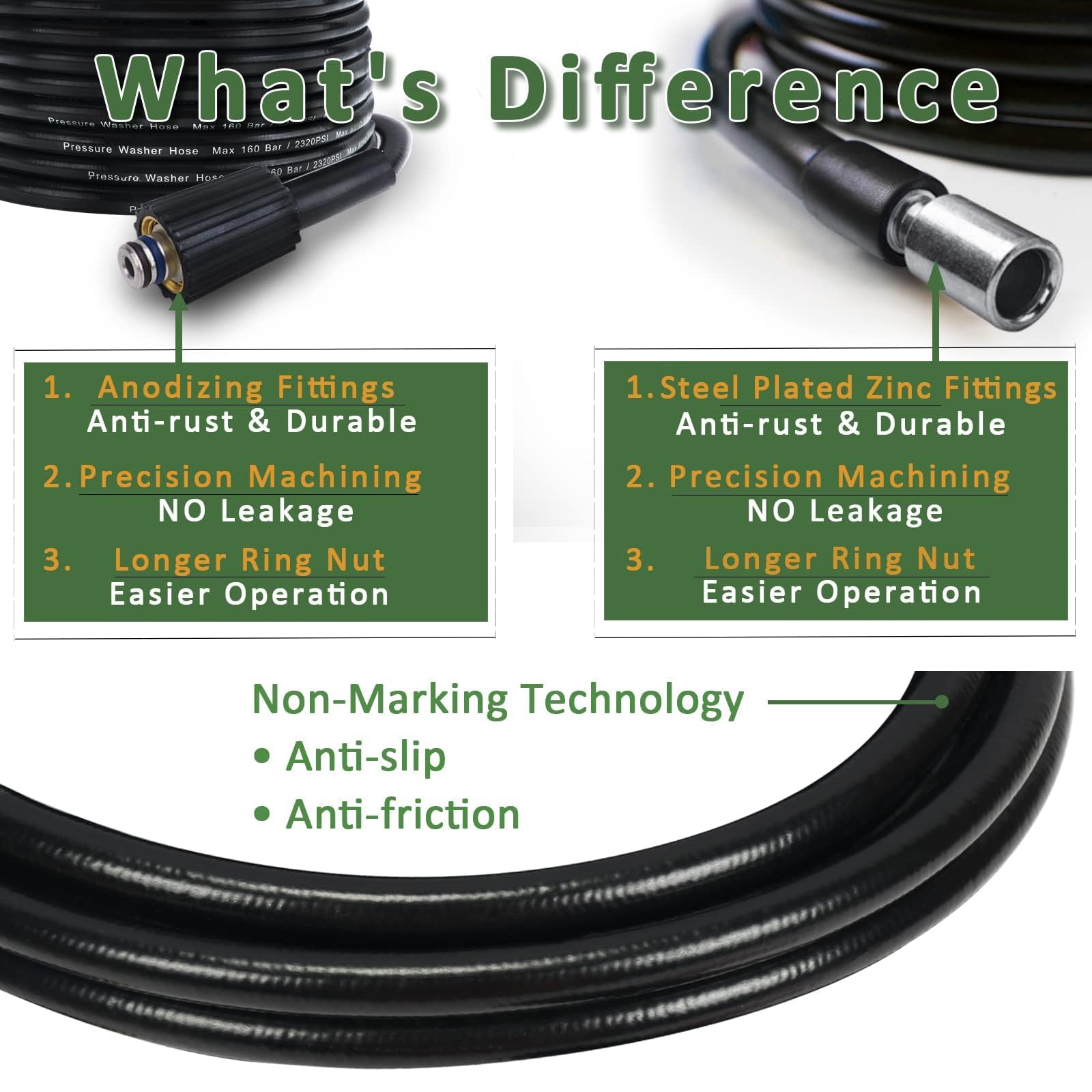 BEAR FORCE compatible brands list helps find the right fit.