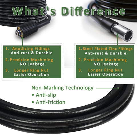 BEAR FORCE compatible brands list helps find the right fit.