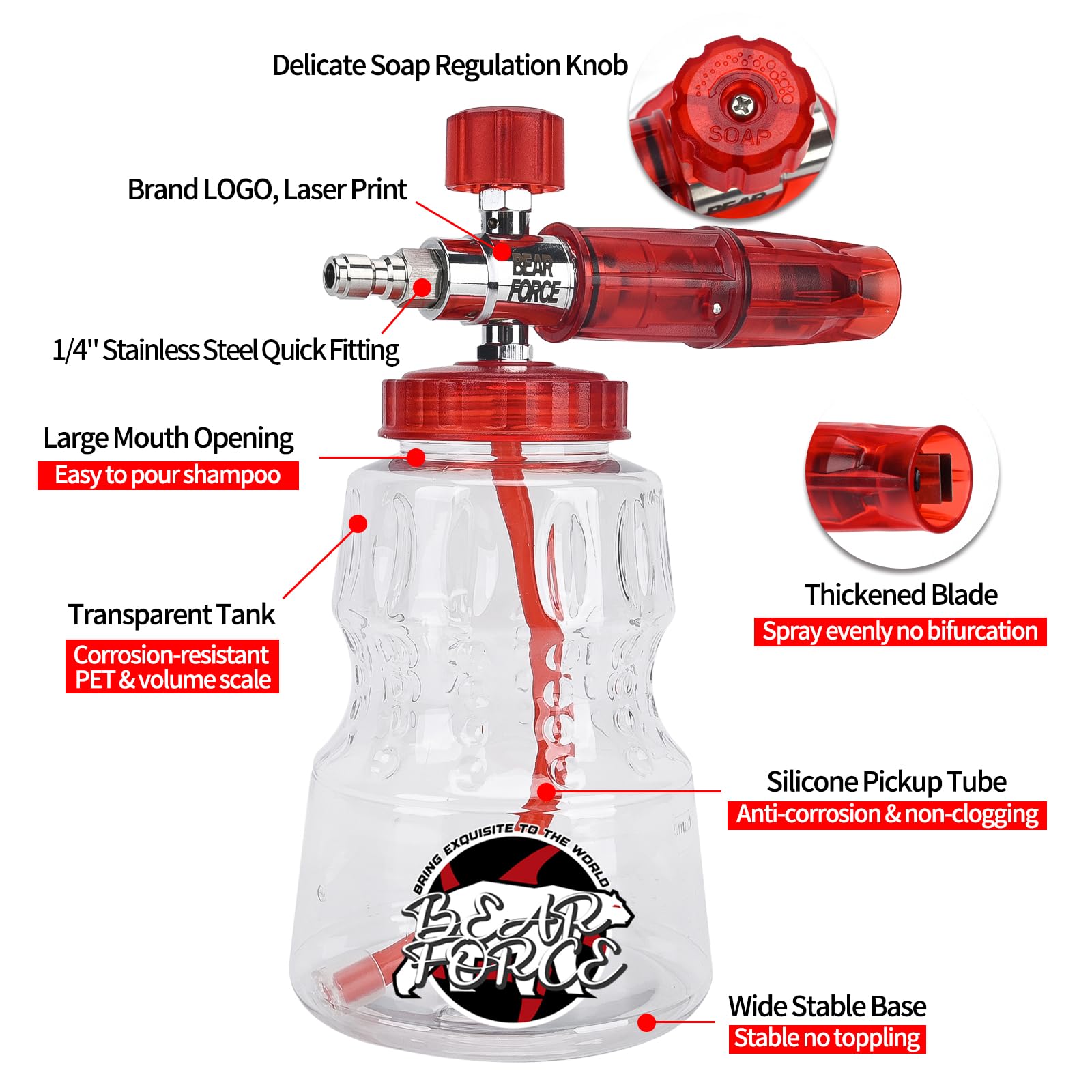 BEAR FORCE clip-nozzle holder keeps tips organized for quick changes.