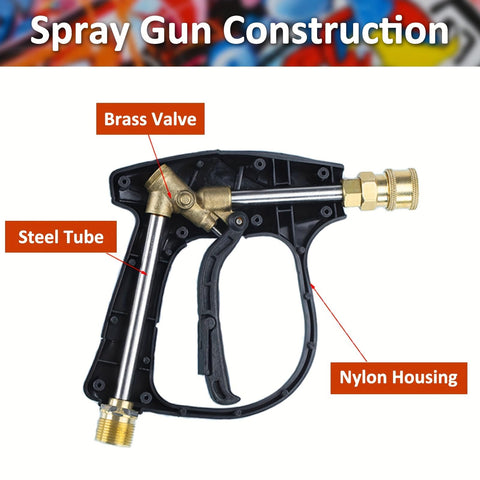 BEAR FORCE ergonomic pressure gun design improves handling during washes.
