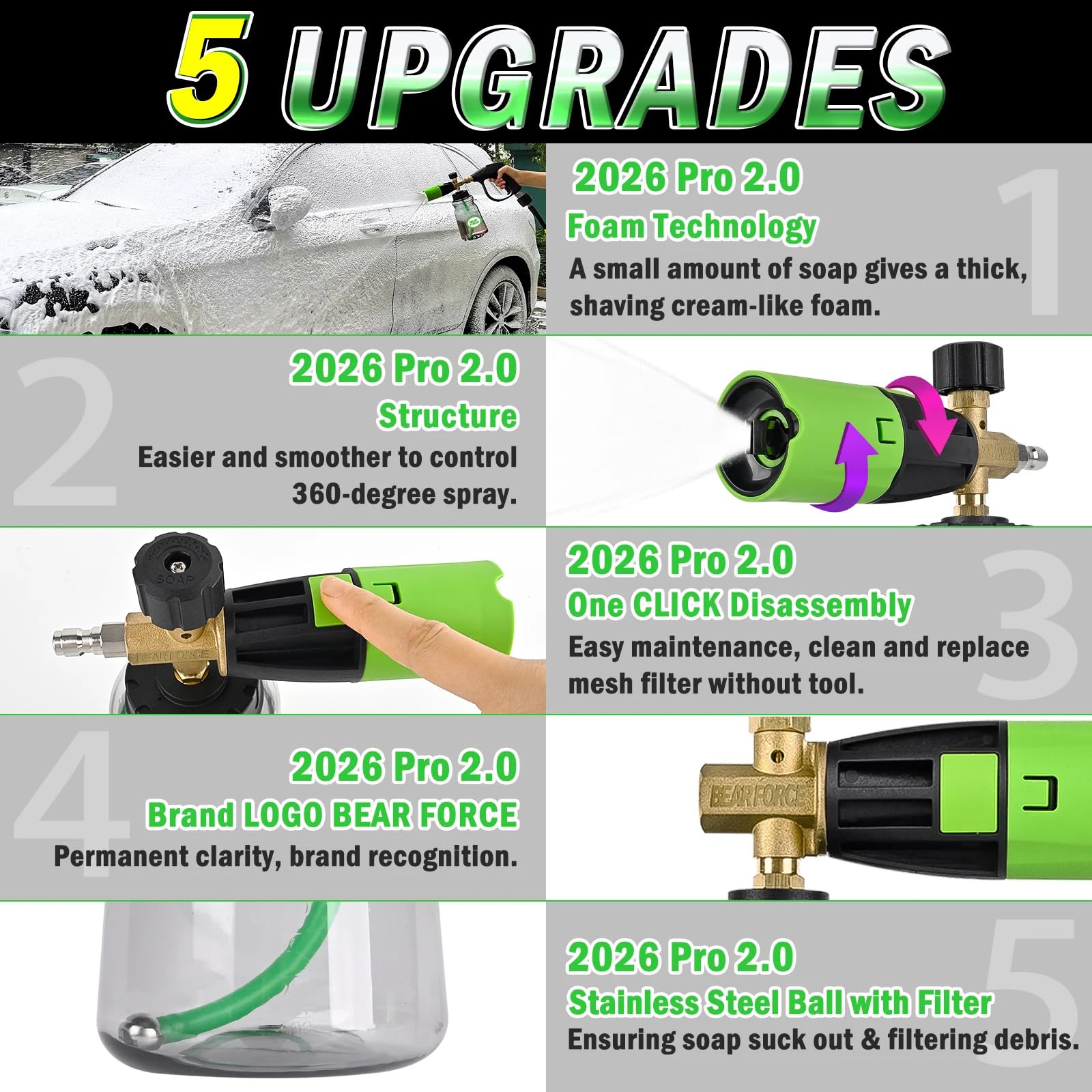 BEAR FORCE Pro+ extra 1.10 mm brass nozzle boosts dense foam