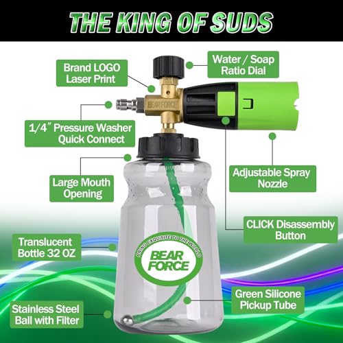BEAR FORCE Pro+ 360-degree nozzle rotation allows precise foam direction