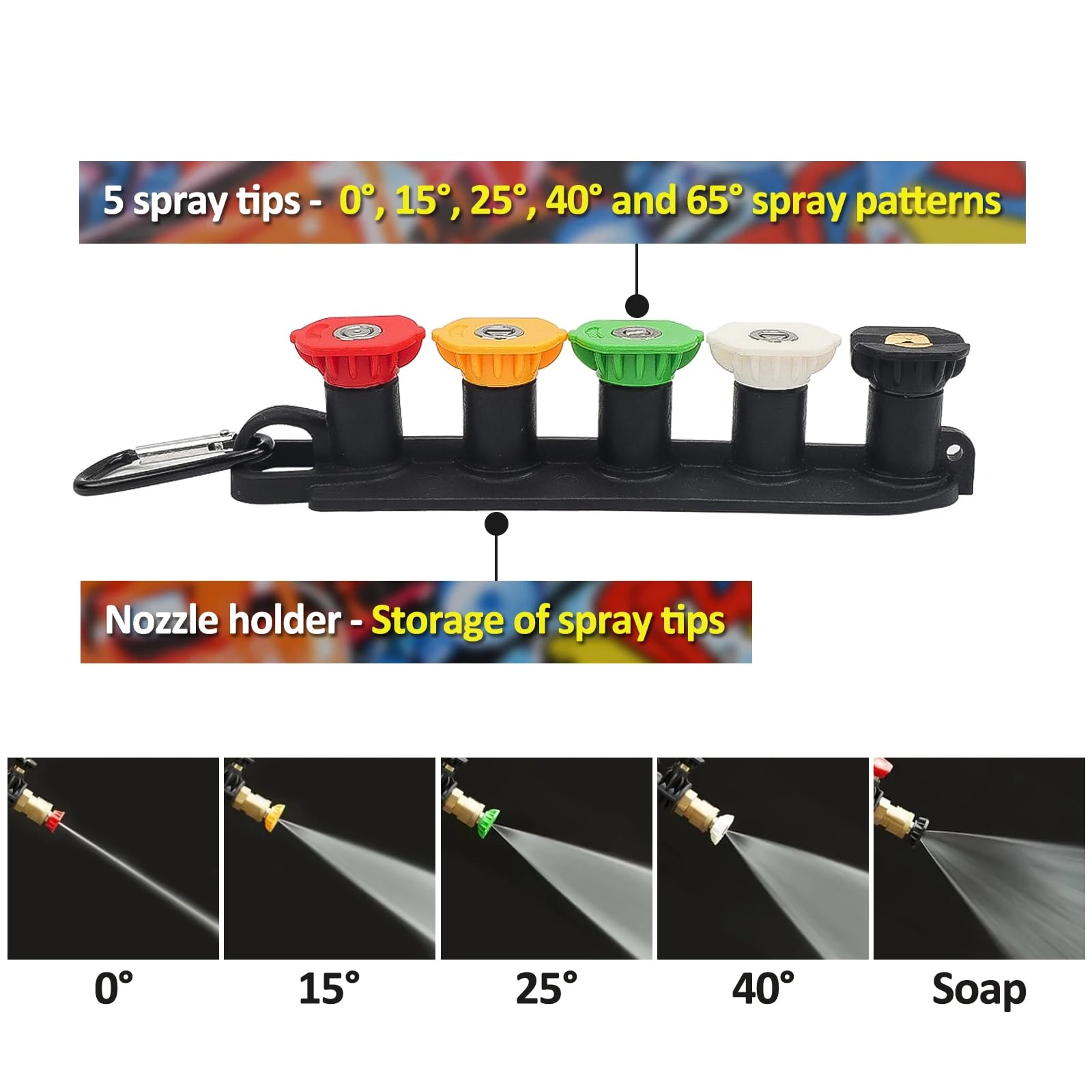 1/4 inch quick disconnect allows fast attachment to accessories.