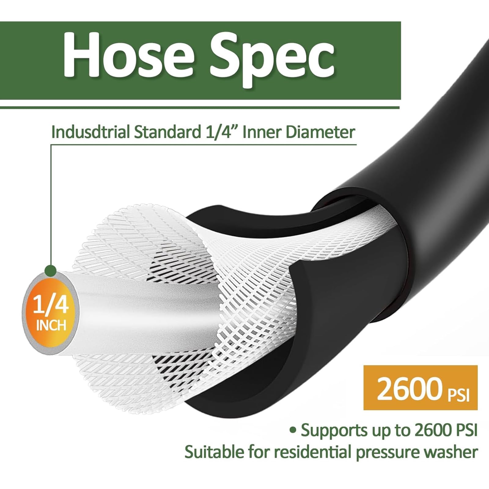 BEAR FORCE Sun Joe SPX6001C-XR compatibility aids selection.