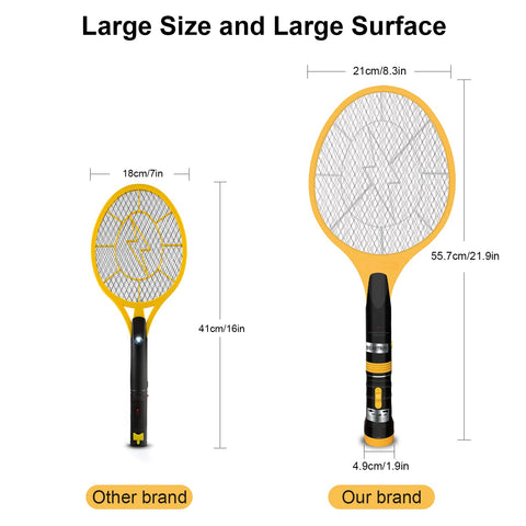 Beastron zapper in activated swing to eliminate insects