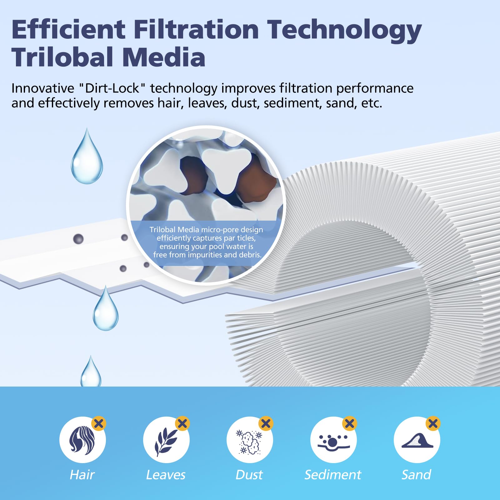 Beckacher 6CH-940 spa filter bottom SAE thread 1-2 inch compatible mount