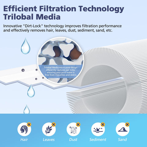 Beckacher 6CH-940 spa filter bottom SAE thread 1-2 inch compatible mount
