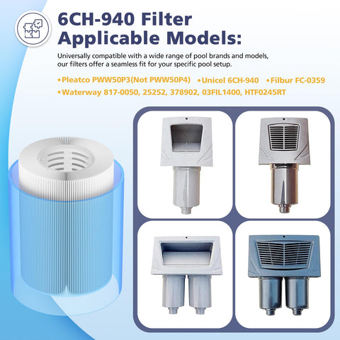 Beckacher trilobal media in the 6CH-940 spa filter for debris capture