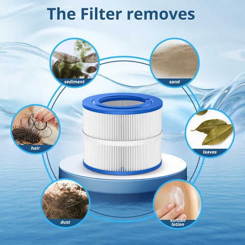 Beckacher filter compatible with Pleatco PBF40M for easy spa upgrades.