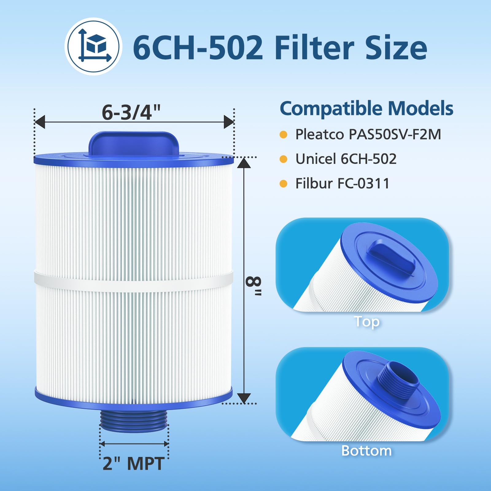 Beckacher compatibility guide showing Unicel 6CH-502 compatibility