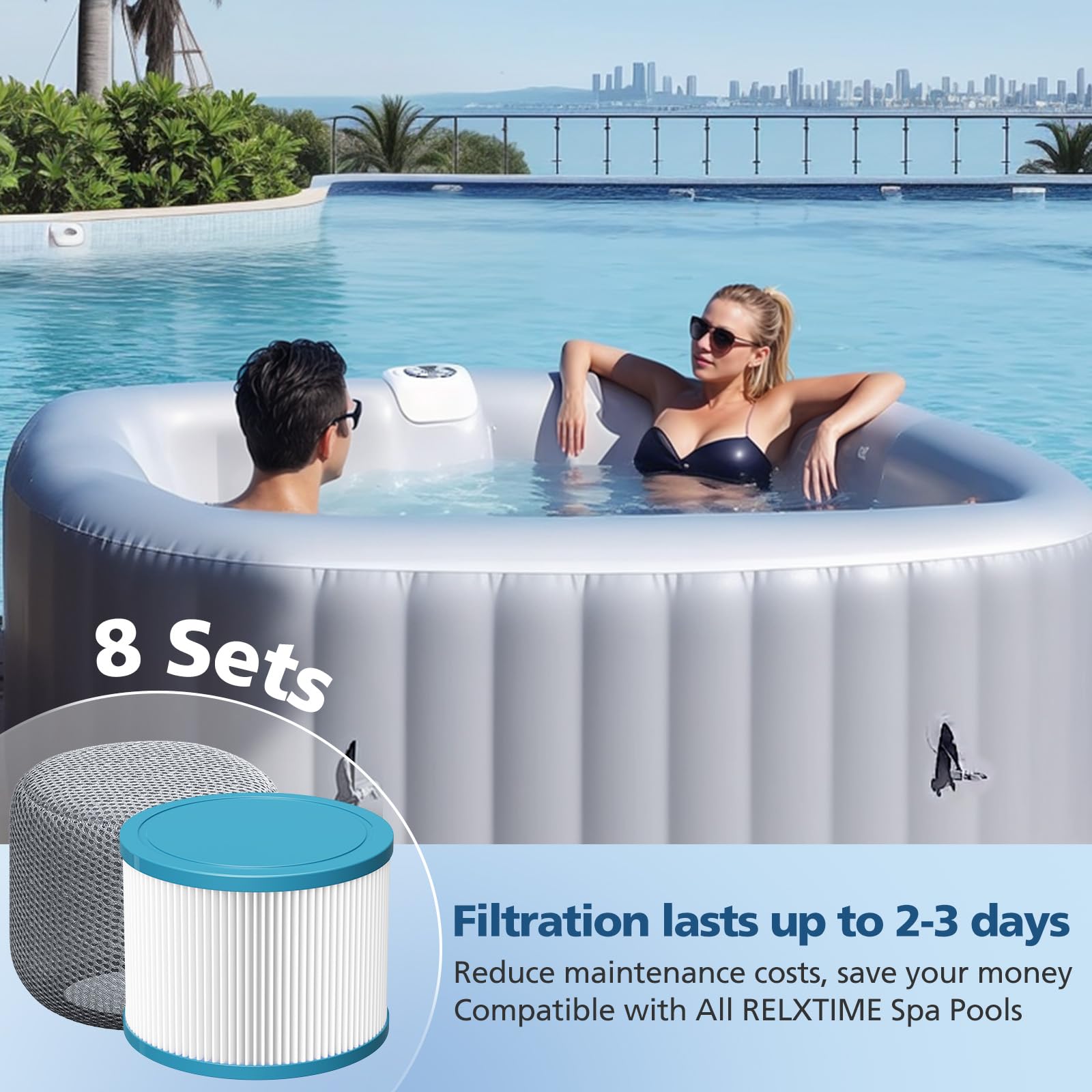 Beckacher dense pleating structure provides larger filtration area for efficient flow.