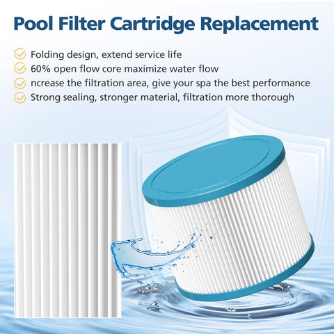 Beckacher durable plastic filter construction for regular use