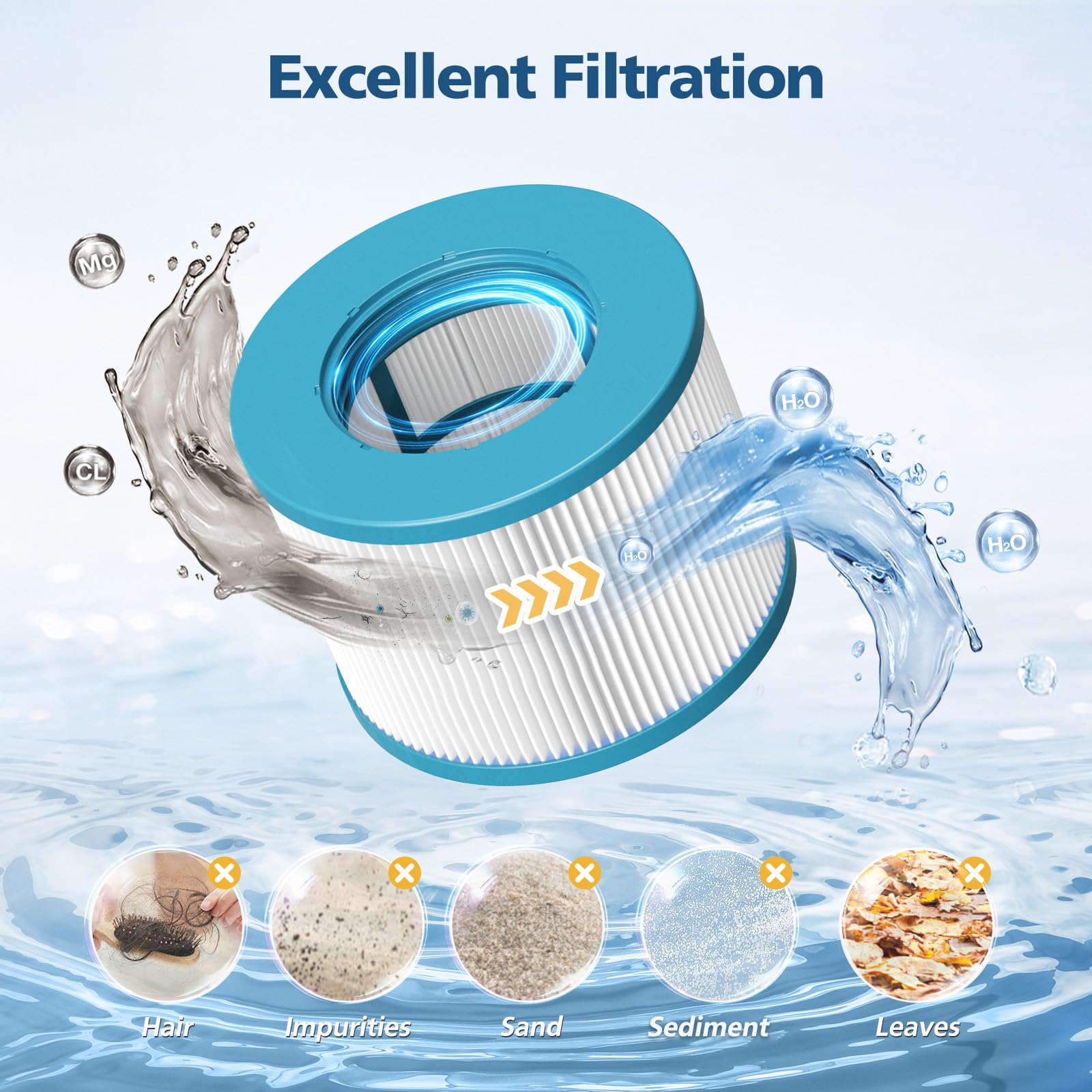 Beckacher easy-clean filter design enables quick scrubbing and rinse after use.