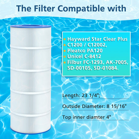 Beckacher PA120 replacement filter close-up showing cartridge media.