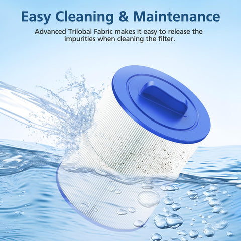 Beckacher two-pack spa filter set packaged for replacement