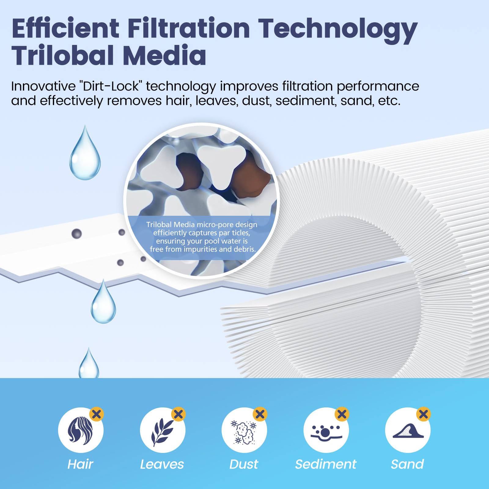 Beckacher washable reusable filter image signals long-lasting performance with simple cleaning.